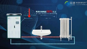 電鍋爐銷售價(jià)格是多少？有哪些類型？