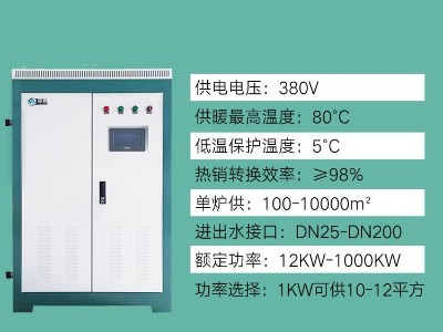 為什么電鍋爐被廣泛使用并且勢頭越來越大？