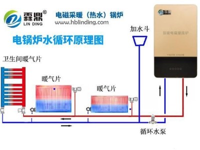 電磁鍋爐怎樣使用才省電？