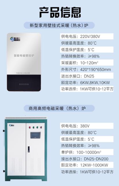 電磁采暖爐213
