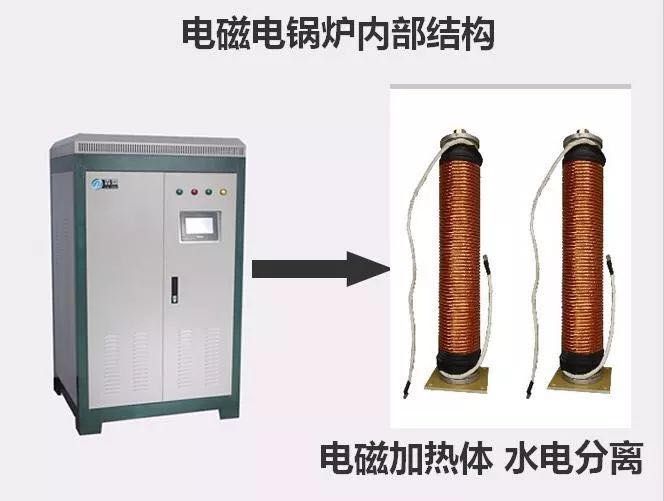 電磁采暖爐和電阻采暖爐的對(duì)比。