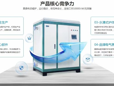 你還在糾結“煤改電”還是“煤改氣”？看完后你就知道了