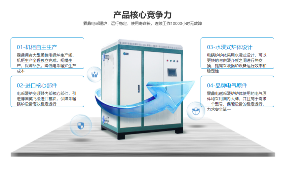 新型煤改電采暖爐推薦新型電磁采暖鍋爐！