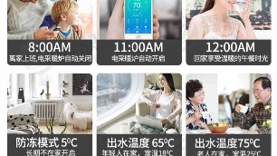 你知道嗎？合理設(shè)置電鍋爐溫度就可以省電！