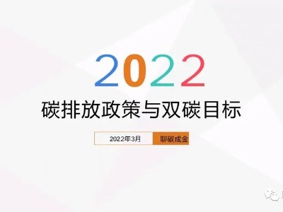 2023年“雙碳”政策出爐，電力能源有何重點？